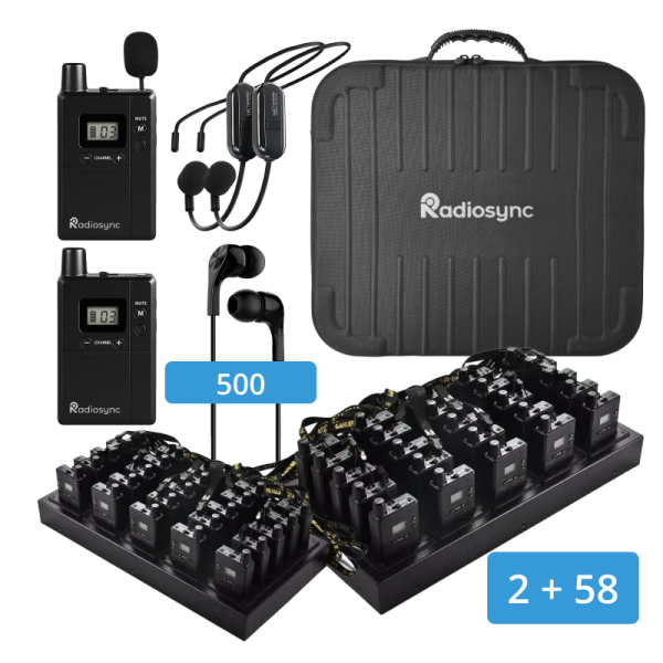 Комплексное решение Radiosync Прайм+